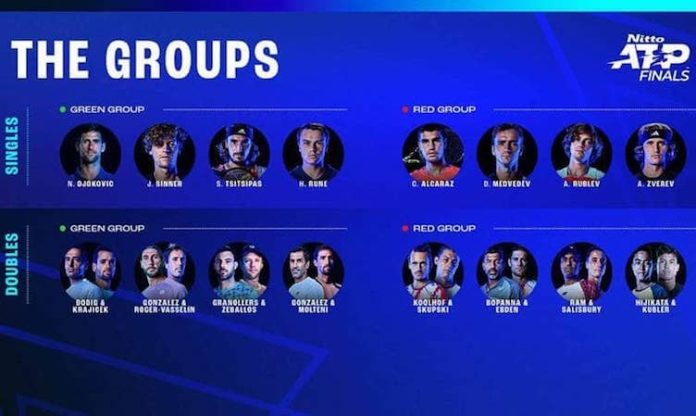 Djokovic y Alcaraz ya conocen sus grupos en Turín