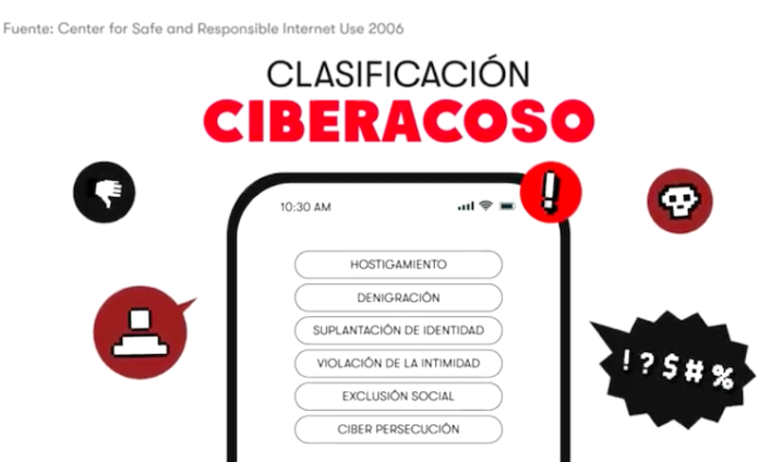 Llama Red de Diálogos por la Paz a papás y mamás de NL a prevenir el ciberacoso desde distintas perspectivas