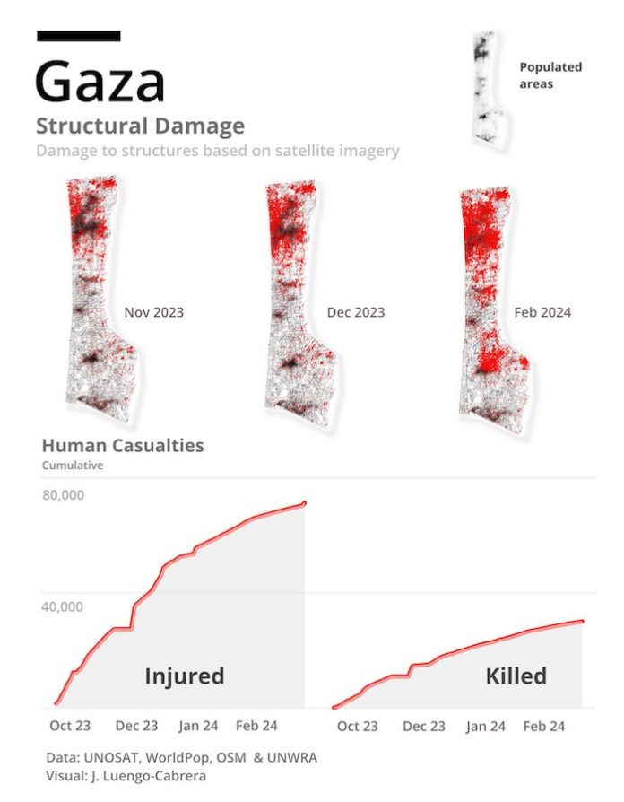 Imágenes de satélite muestran el 35% de los edificios de Gaza dañados o destruidos, ONU