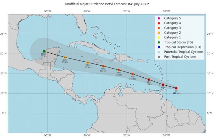 Huracán Beryl sigue avanzando al oeste y amenaza a las islas de las Antillas Menores