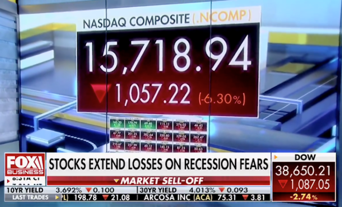 Acciones de EU continúan caída tras sendos desplomes del 3% en S&P 500 y Nasdaq