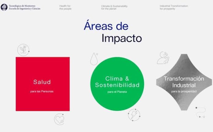 Escuela de Ingeniería y Ciencias del TEC de Monterrey presenta nuevo enfoque de investigación para enfrentar los desafíos del siglo XXI