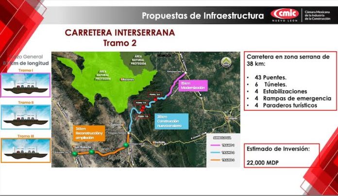 Propone CMIC proyectos de infraestructura a Sheibaum