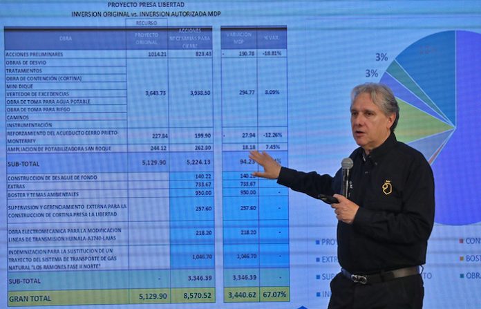 Destaca Agua y Drenaje: Existen condiciones suficientes para aprobar presupuesto