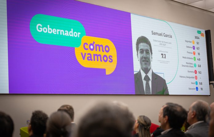 Samuel García recibe aprobación ciudadana con un 7.1 en evaluación anual