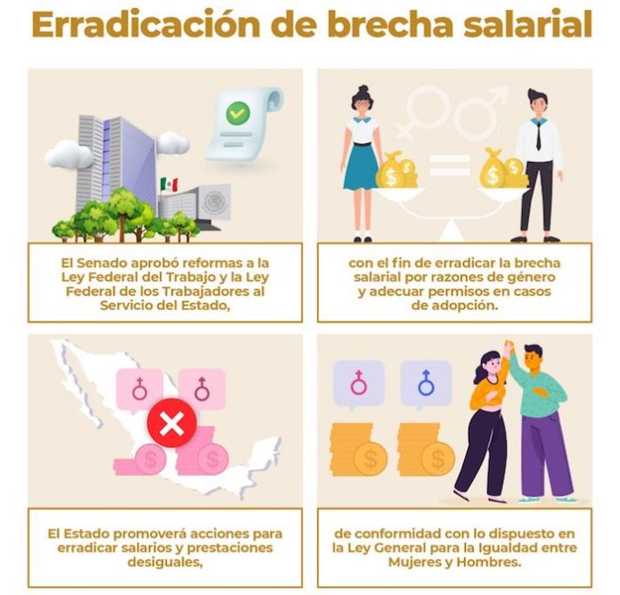 Pleno del Senado de México aprueba reformas para igualdad sustantiva de género