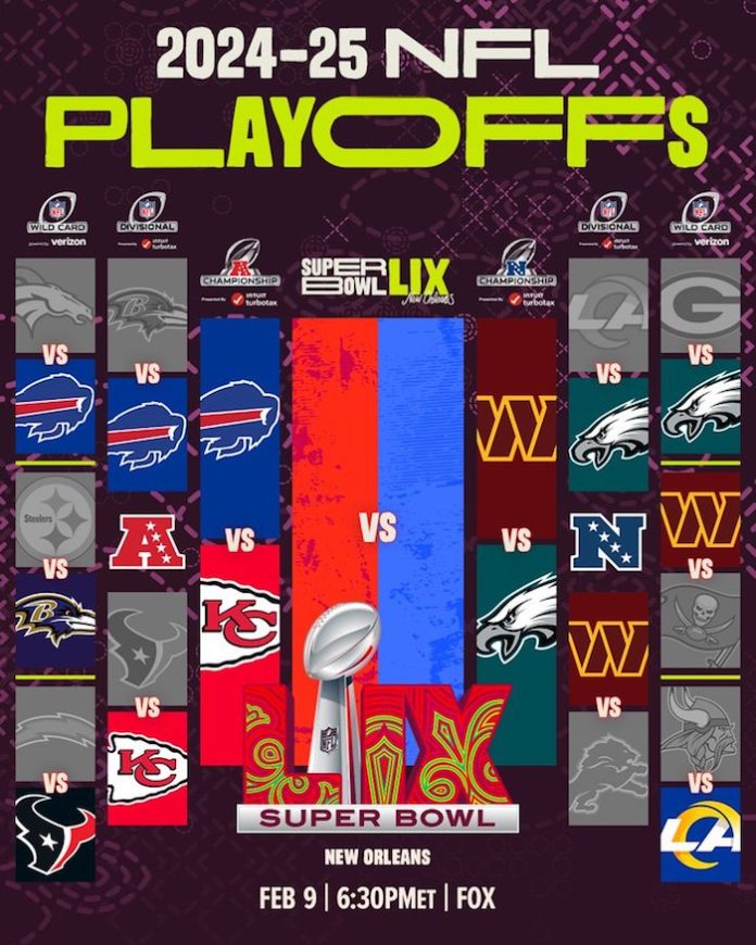 ¡La NFL llega a su etapa decisiva! Finales de Conferencia prometen gran emoción y sorpresas