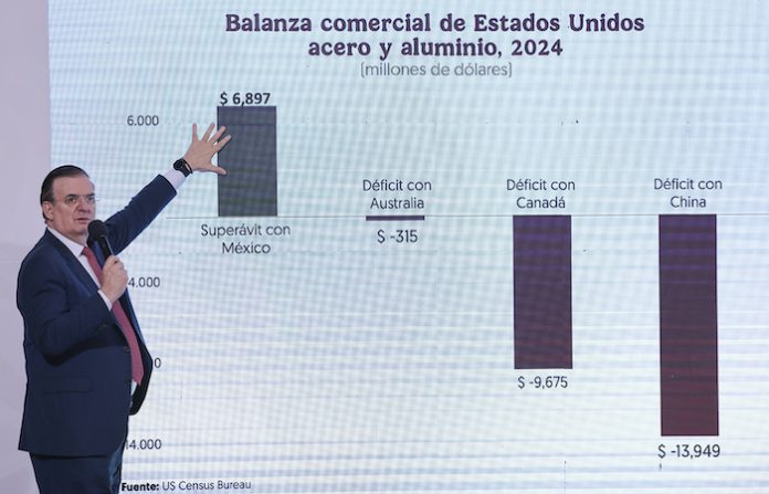 Ebrard dice que habrá consultas con EU la próxima semana sobre aranceles al acero impuestos por Trump