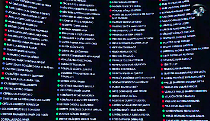 Senado de la República aprueba reformas al Infonavit