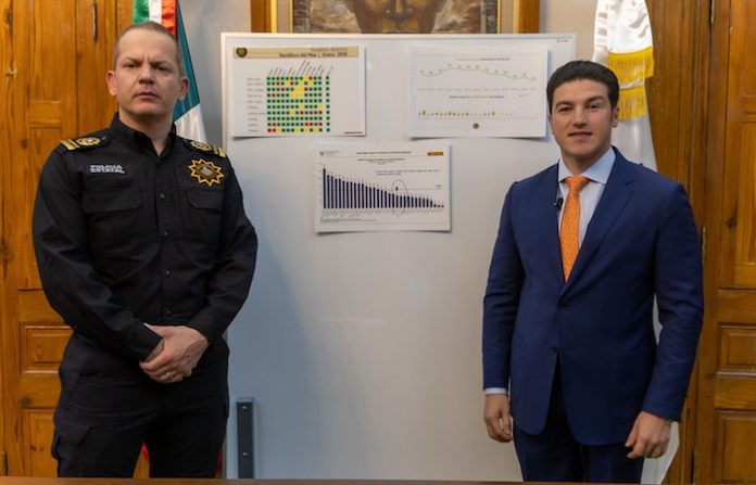 Alcanza NL avances históricos en seguridad pública y se posiciona en semáforo verde