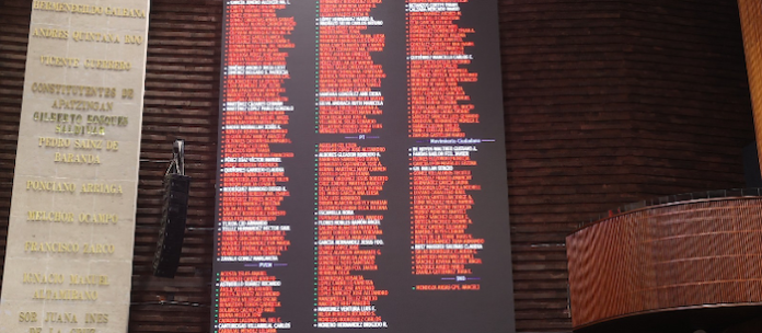 Por mayoría calificada, la Cámara de Diputados aprobó el listado de aspirantes al proceso electoral del Poder Judicial