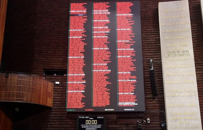 Cámara de Diputados aprueba reformas para simplificar trámites y promover la digitalización