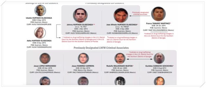 EU incrementa sanciones contra jefes de la Nueva Familia Michoacana