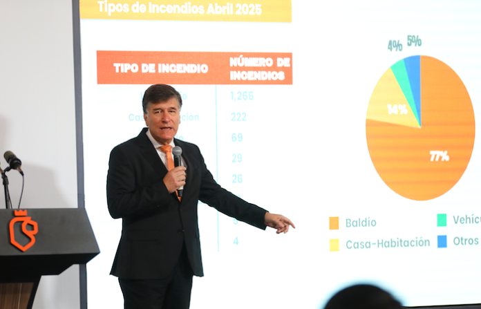 Lotes baldíos en llamas: Declaran guerra a incendios que ahogan a Monterrey