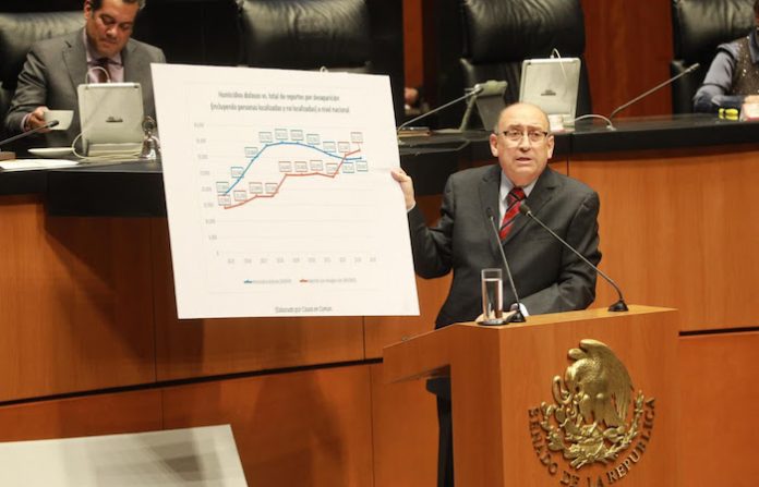 PRI denuncia intento de imponer un “Estado Big Brother” en fast track legislativo