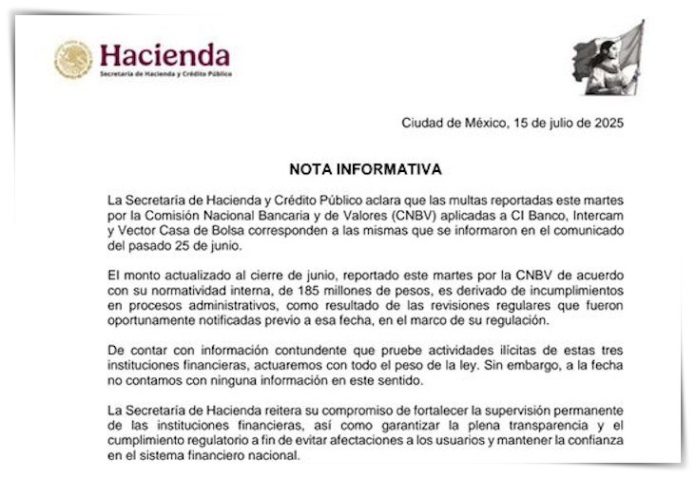 Secretaría de Hacienda niega que multas a CI Banco, Intercam y Vector sean por lavado de dinero
