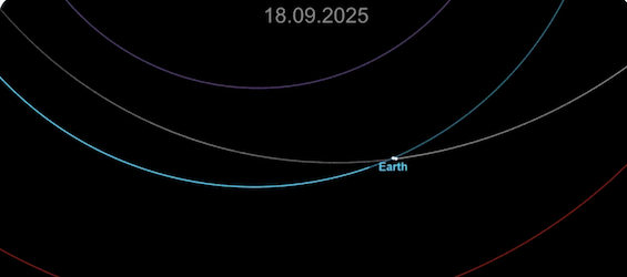 Video: Uno de los asteroides más grandes del año pasará cerca de la Tierra este 18 de septiembre