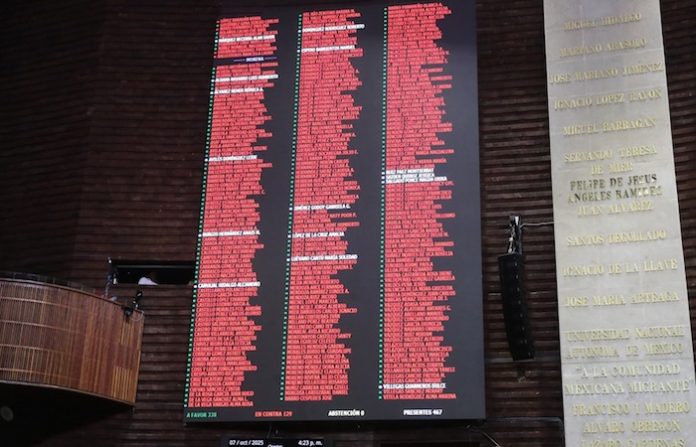 Cámara de Diputados aprueba reforma que redefine el control en las aduanas