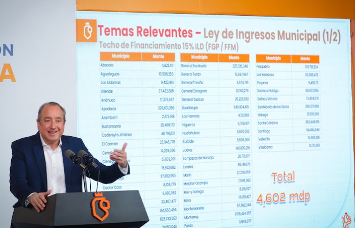 Carlos Garza detalla ajustes financieros y anuncia nuevas medidas para estabilizar las finanzas estatales