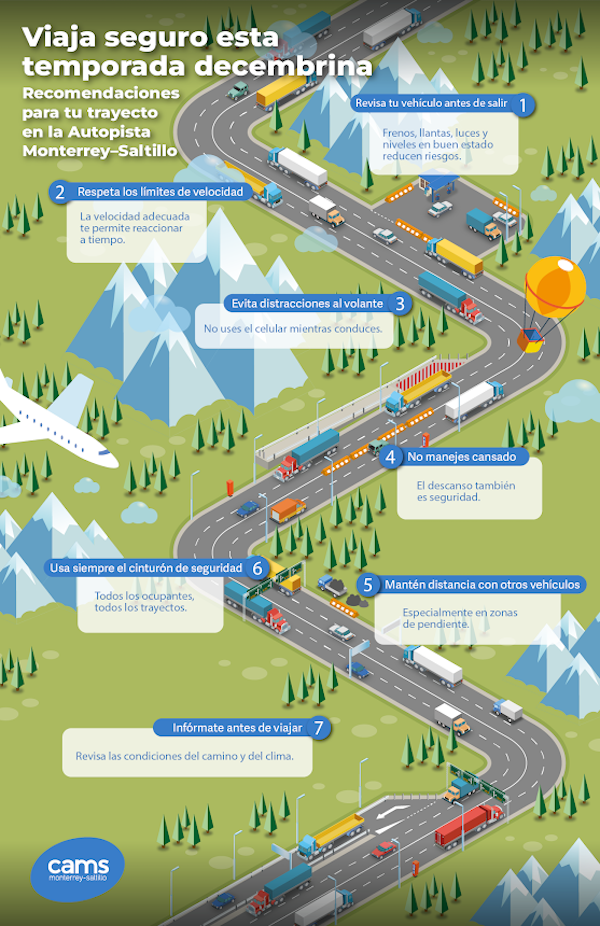 CAMS refuerza medidas de seguridad en la Autopista Monterrey–Saltillo por temporada decembrina