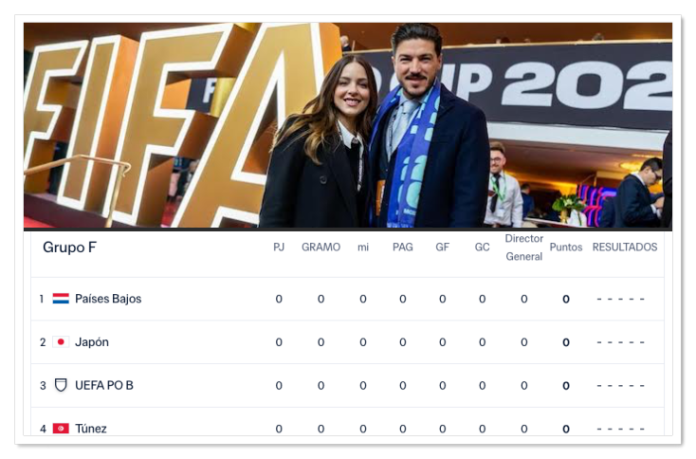 Nuevo León se prepara para recibir a Países Bajos (Holanda), Japón y Túnez en el Mundial 2026