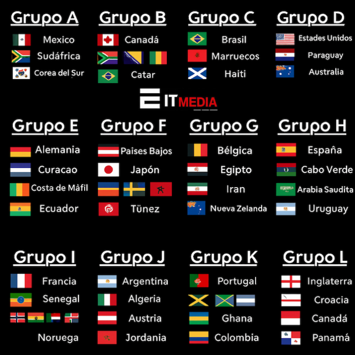 México y Sudáfrica inaugurarán la fiesta: así quedaron los grupos del Mundial de Fútbol 2026