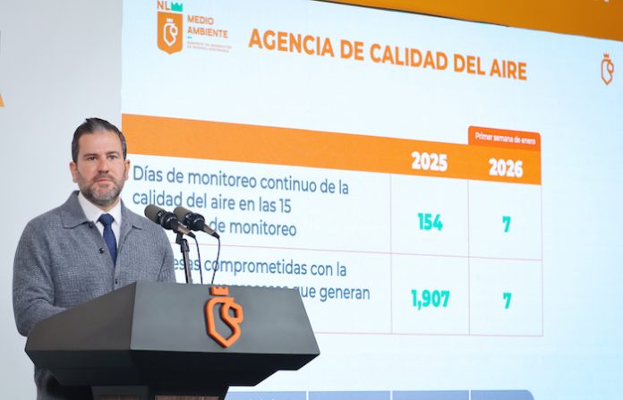 Medio Ambiente reporta baja histórica de contaminantes y clausura de tiraderos en la zona metropolitana