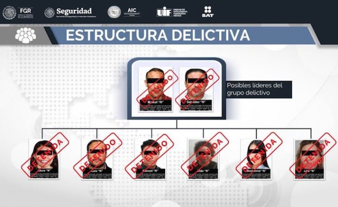 Vinculan a proceso a presuntos integrantes de red dedicada a la emisión de facturas falsas