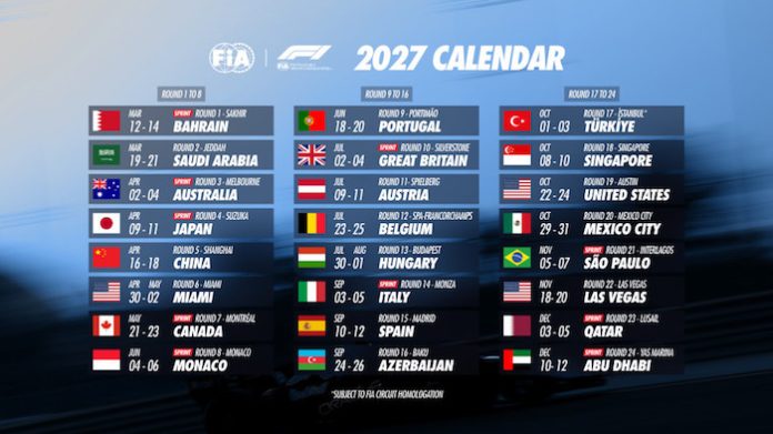 Fórmula 1 confirma calendario 2027 con 24 Grandes Premios y 10 carreras Sprint