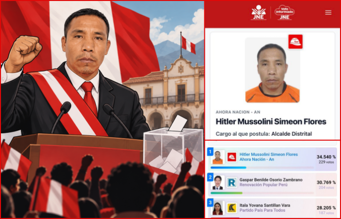 Candidato llamado Hitler Mussolini es elegido alcalde de un distrito en el norte de Perú