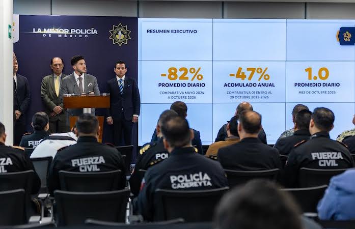 Nuevo León suma seis meses con menos de un homicidio diario; reportan 82% de reducción